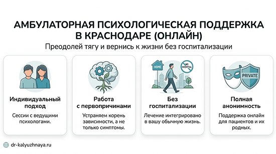 Инфографика об амбулаторной психологической поддержке онлайн в Уяре. 4 ключевых преимущества: индивидуальный подход, работа с первопричинами, без госпитализации, полная анонимность.